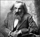 dmitri-mendeleev.jpg